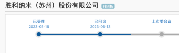 赢盈配资 本周IPO上会节奏放缓，仅一家闯关科创板，清源股份拟可转债募5亿元扩产