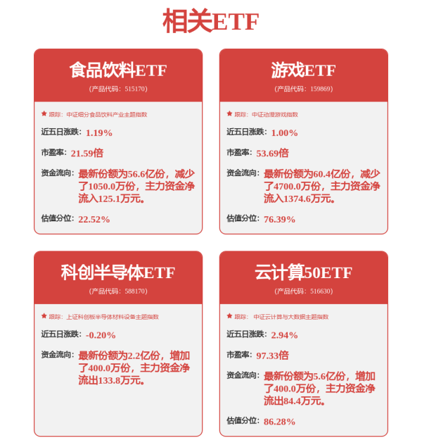 博盈证券 南方积配LOF: 南方基金管理股份有限公司关于旗下基金投资关联方承销证券的关联交易公告