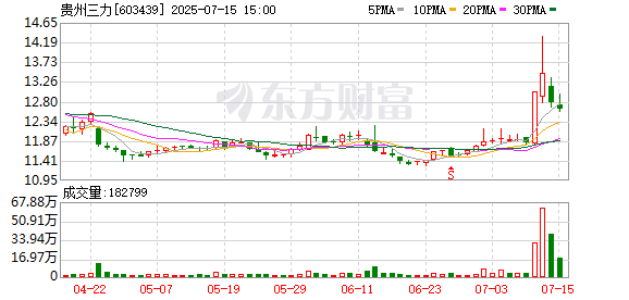 K图 603439_0